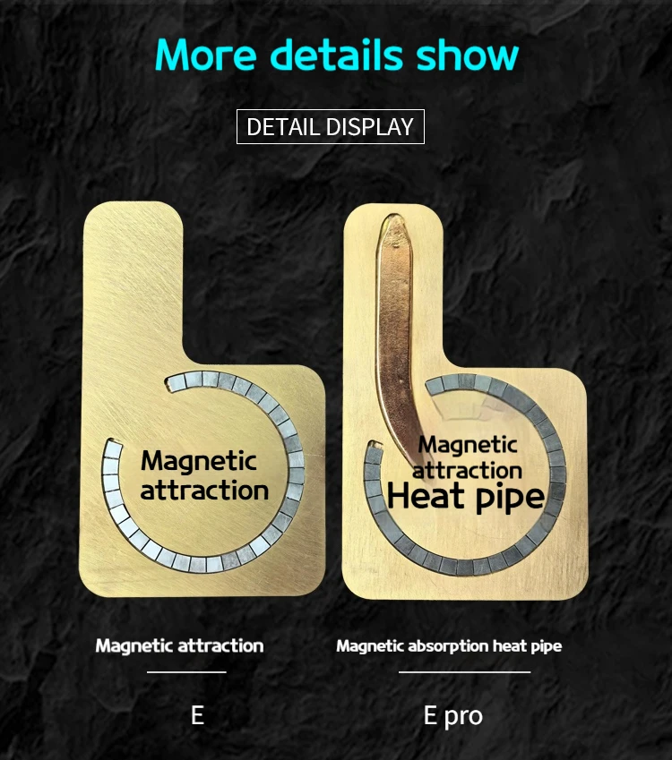 Heat Pipe Plate for Mobile Pho - đánh giá và giá Electric Blanket Heated