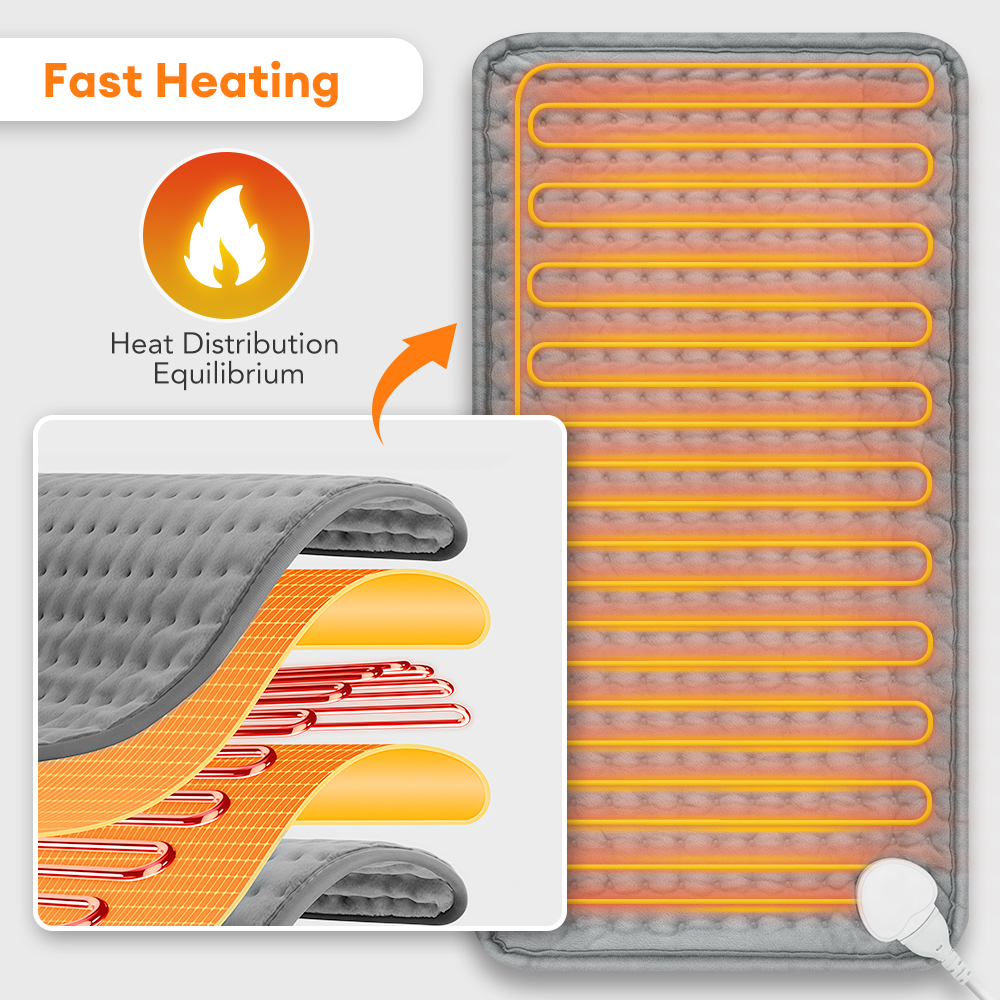 30x60cm Portable Electric Heat - đánh giá và giá Electric Blanket Heated