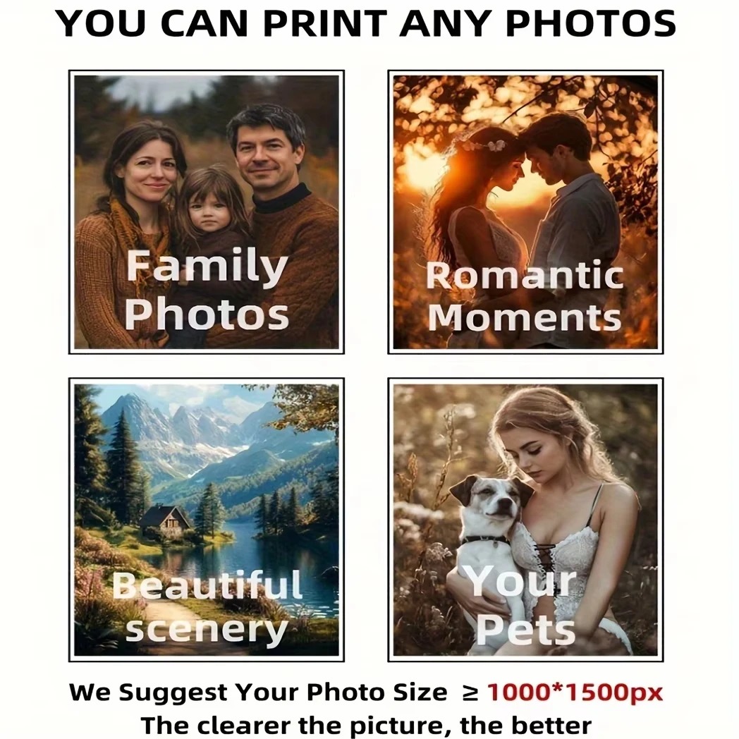 Personalized Photo Canvas, Cus - đánh giá và giá Home Textiles Today